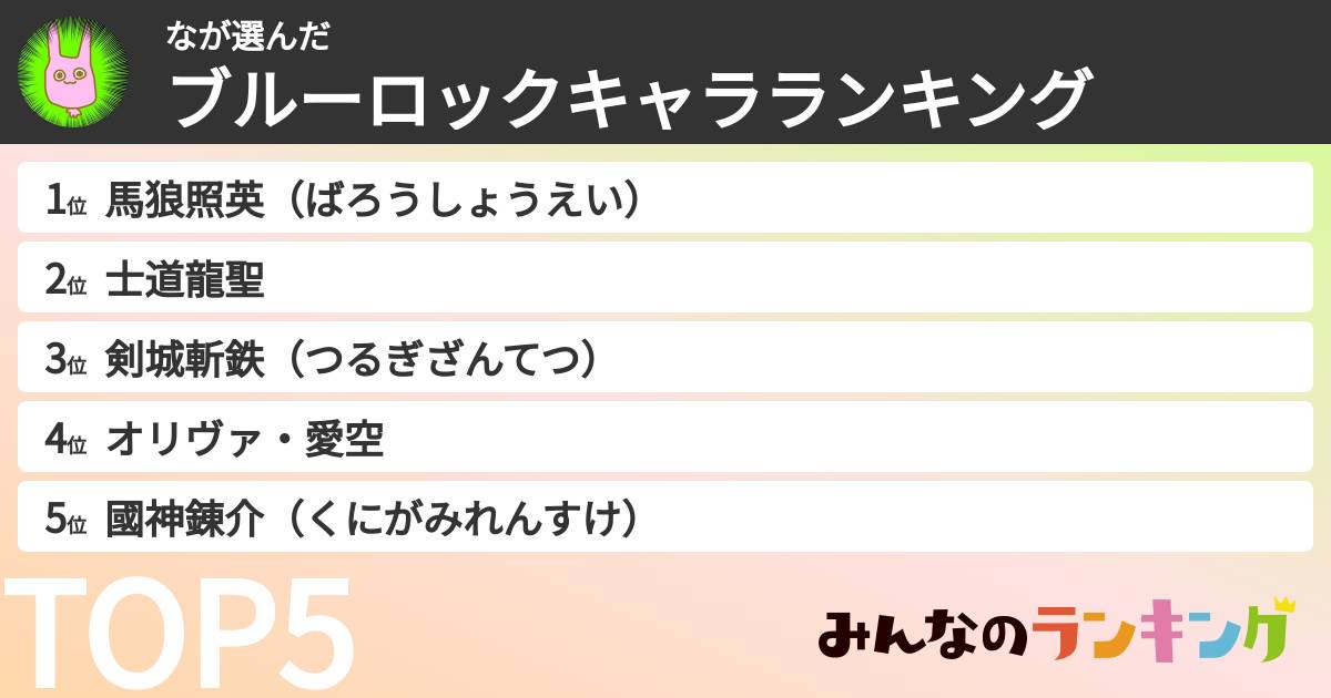 なさんの「ブルーロックキャラランキング」