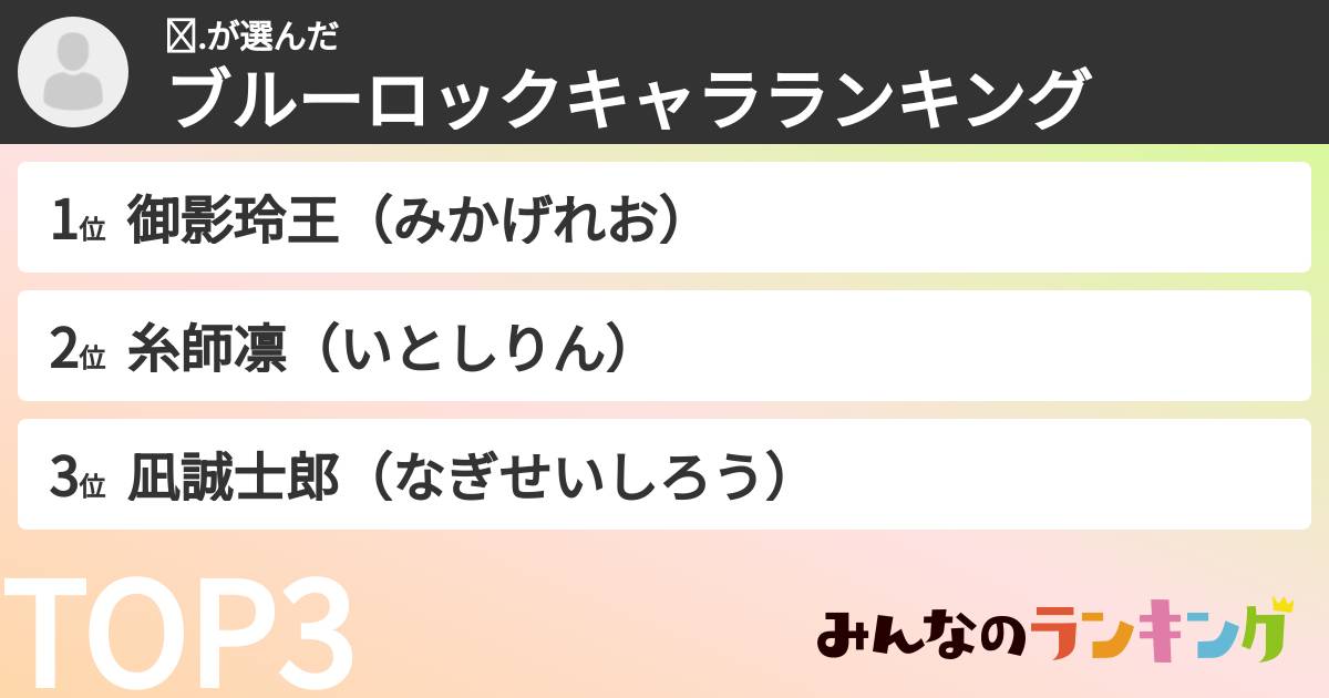 𝕊.さんの「ブルーロックキャラランキング」