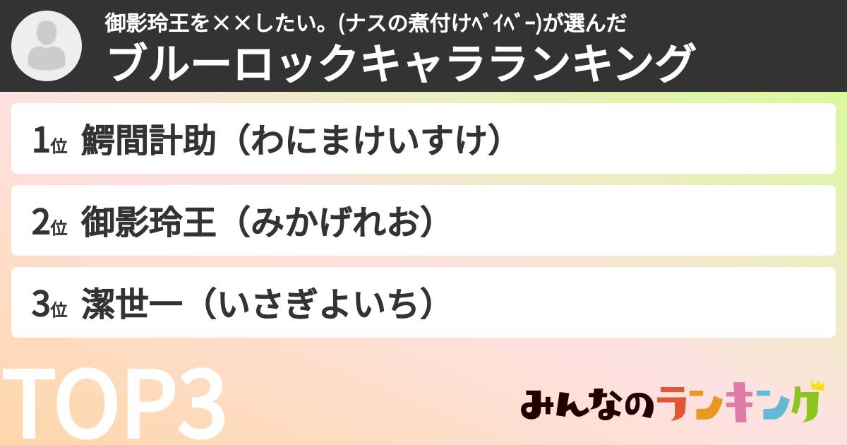 御影玲王を××したい。(ナスの煮付けﾍﾞｲﾍﾞｰ)さんの「ブルーロックキャラランキング」