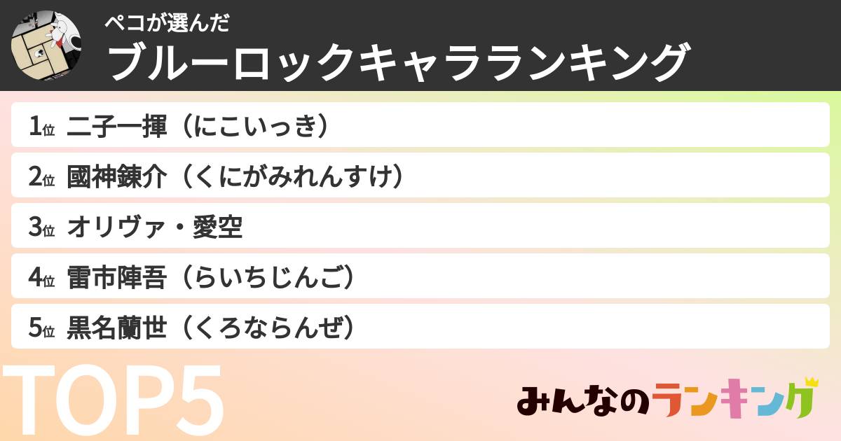 ペコさんの「ブルーロックキャラランキング」
