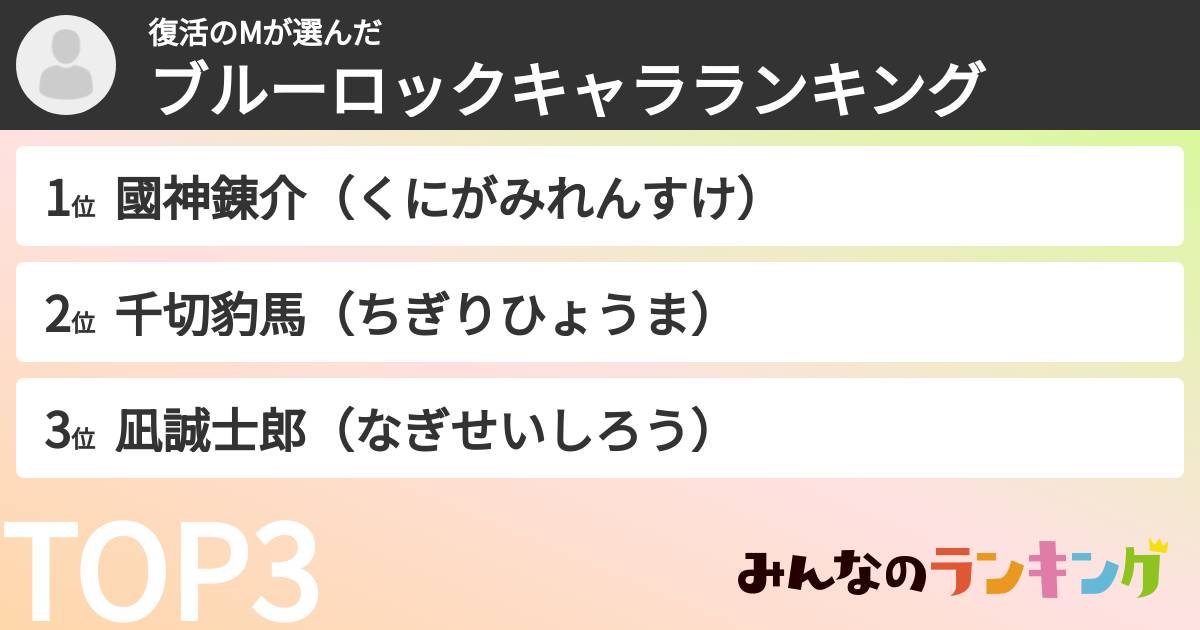 復活のMさんの「ブルーロックキャラランキング」