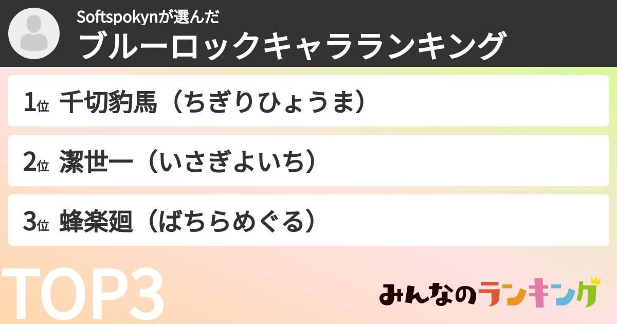 Softspokynさんの「ブルーロックキャラランキング」