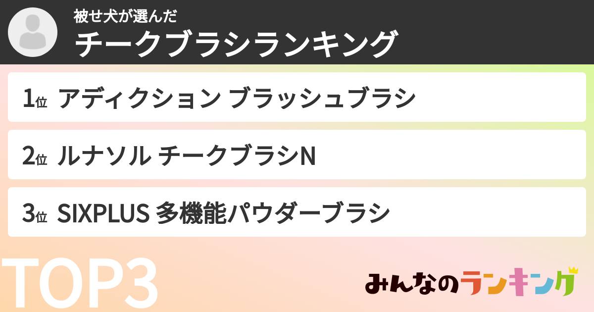 被せ犬さんの「チークブラシランキング」