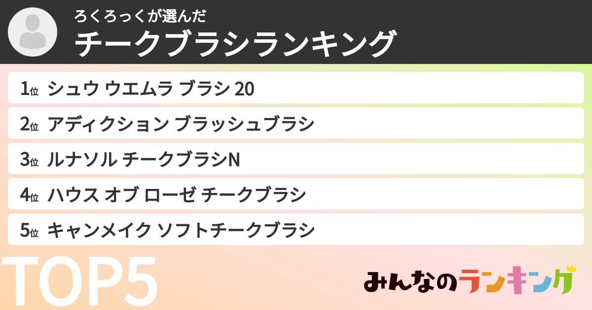 ろくろっくさんの「チークブラシランキング」