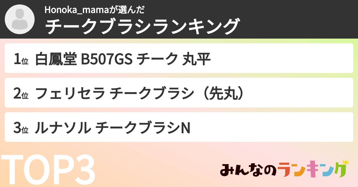 Honoka_mamaさんの「チークブラシランキング」