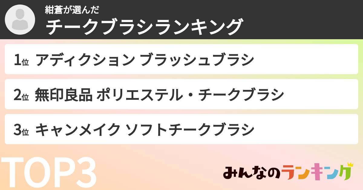 紺蒼さんの「チークブラシランキング」