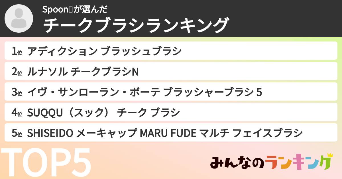 Spoon🥄さんの「チークブラシランキング」