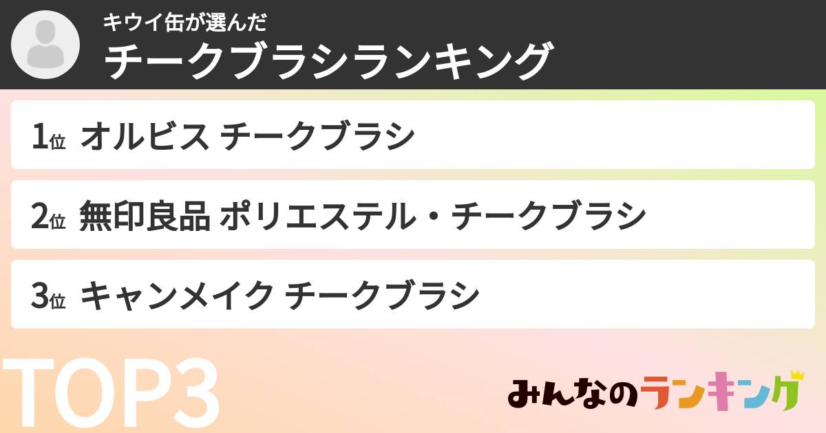 キウイ缶さんの「チークブラシランキング」