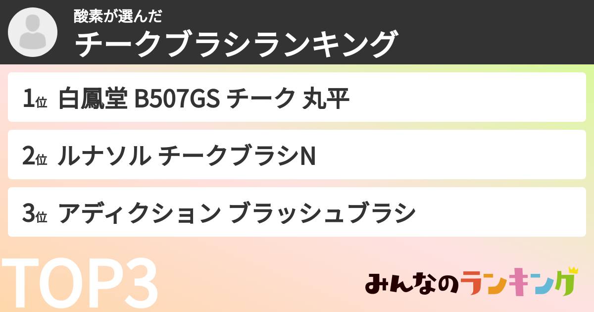 酸素さんの「チークブラシランキング」