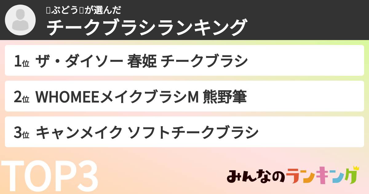 🍇ぶどう🍇さんの「チークブラシランキング」