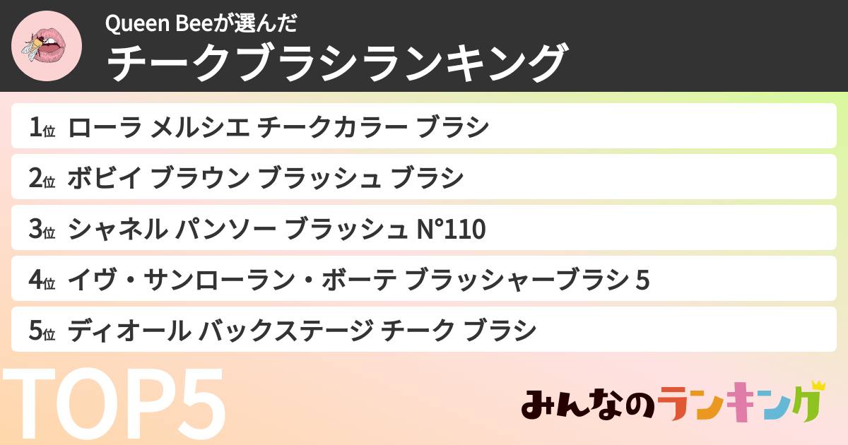 Queen Beeさんの「チークブラシランキング」