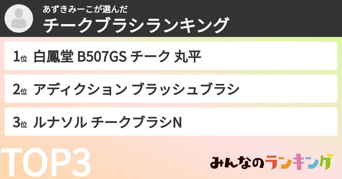 あずきみーこさんの「チークブラシランキング」