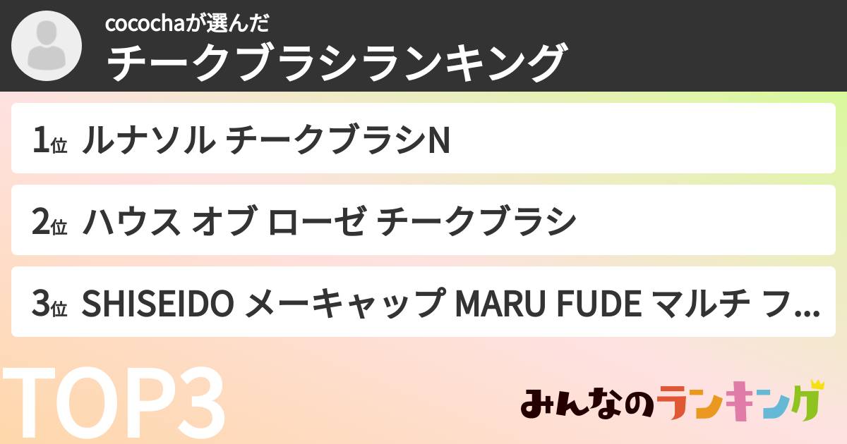 cocochaさんの「チークブラシランキング」