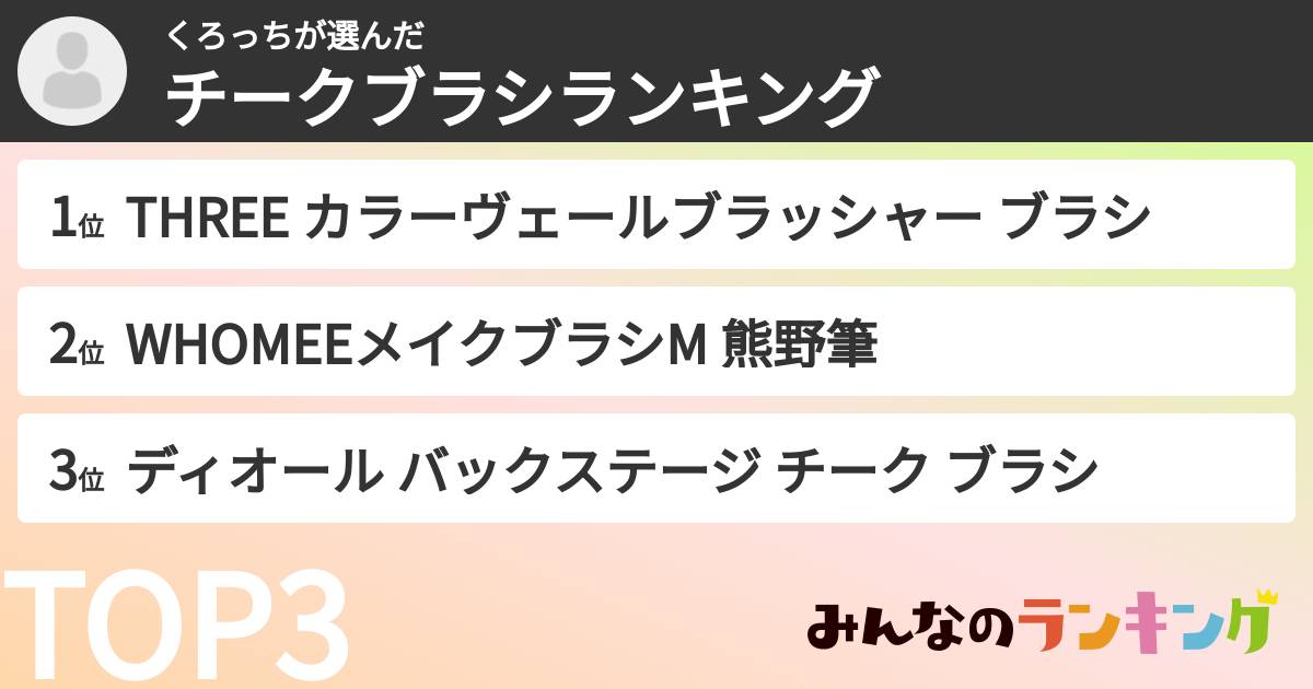 くろっちさんの「チークブラシランキング」