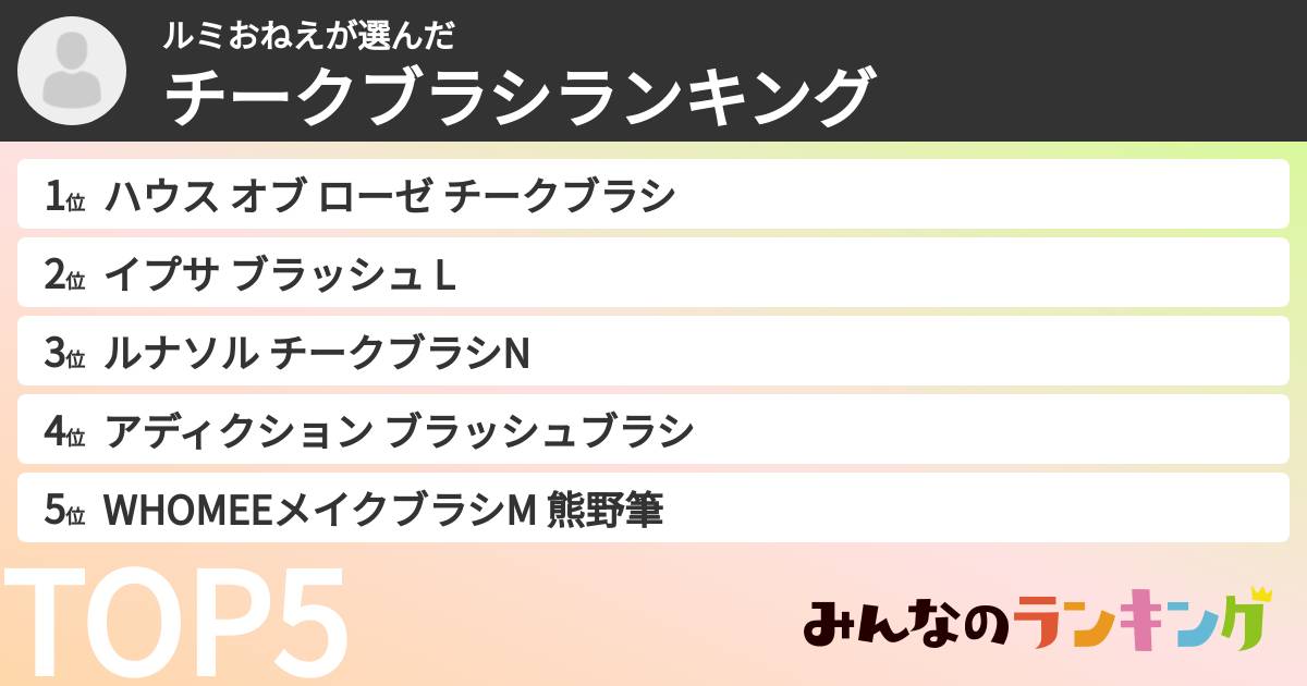 ルミおねえさんの「チークブラシランキング」