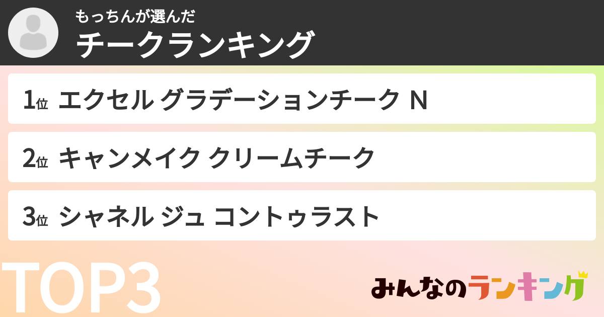 もっちんさんの「チークランキング」