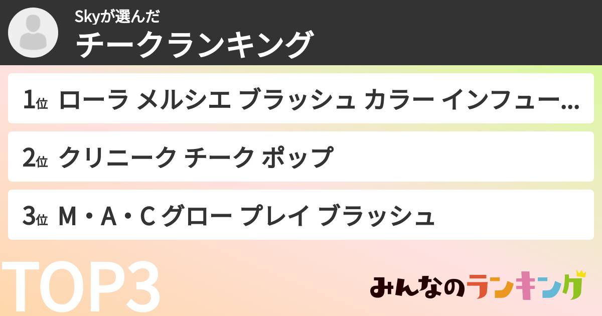 Skyさんの「チークランキング」