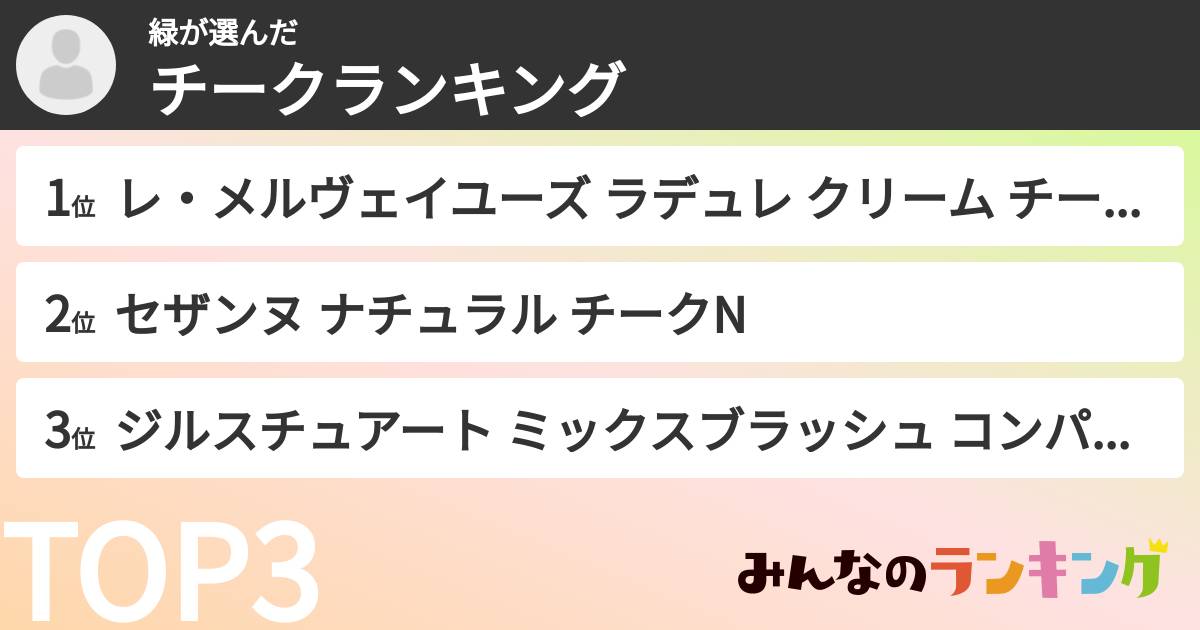 緑さんの「チークランキング」