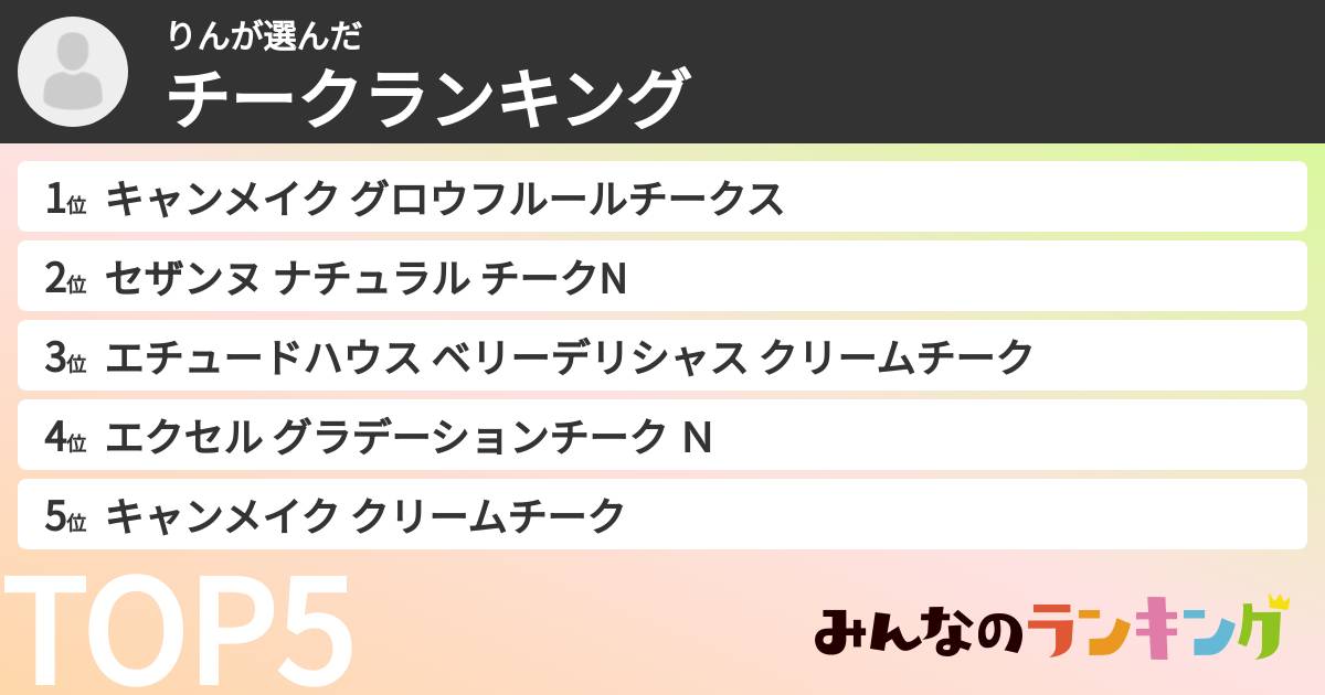 りんさんの「チークランキング」