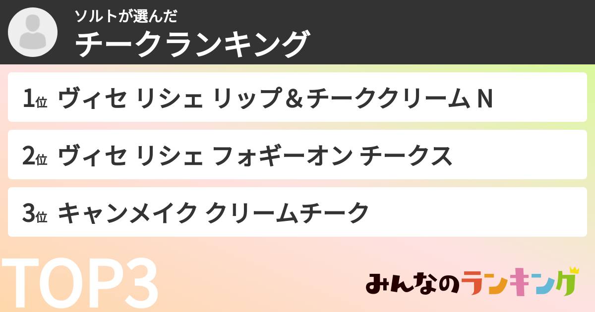 ソルトさんの「チークランキング」