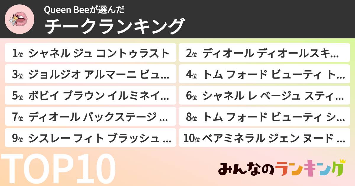 Queen Beeさんの「チークランキング」