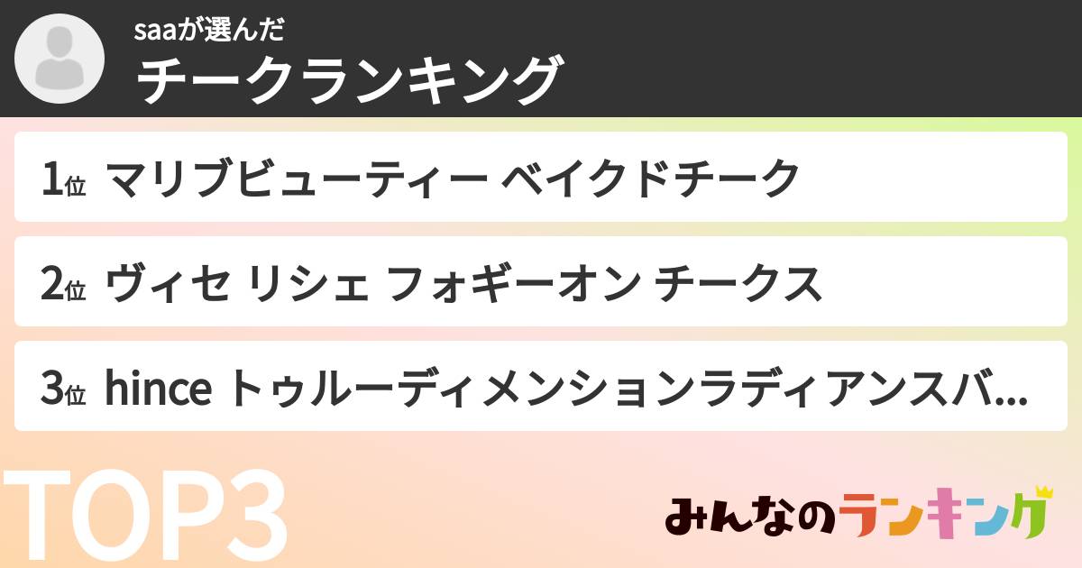 saaさんの「チークランキング」