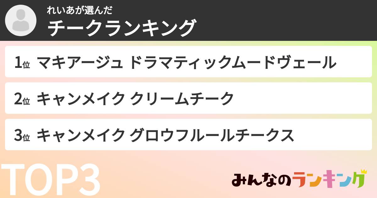 れいあさんの「チークランキング」