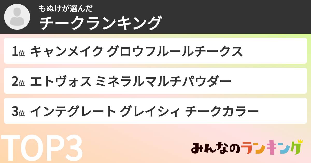 もぬけさんの「チークランキング」