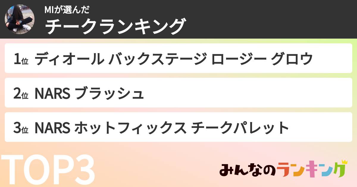 MIさんの「チークランキング」