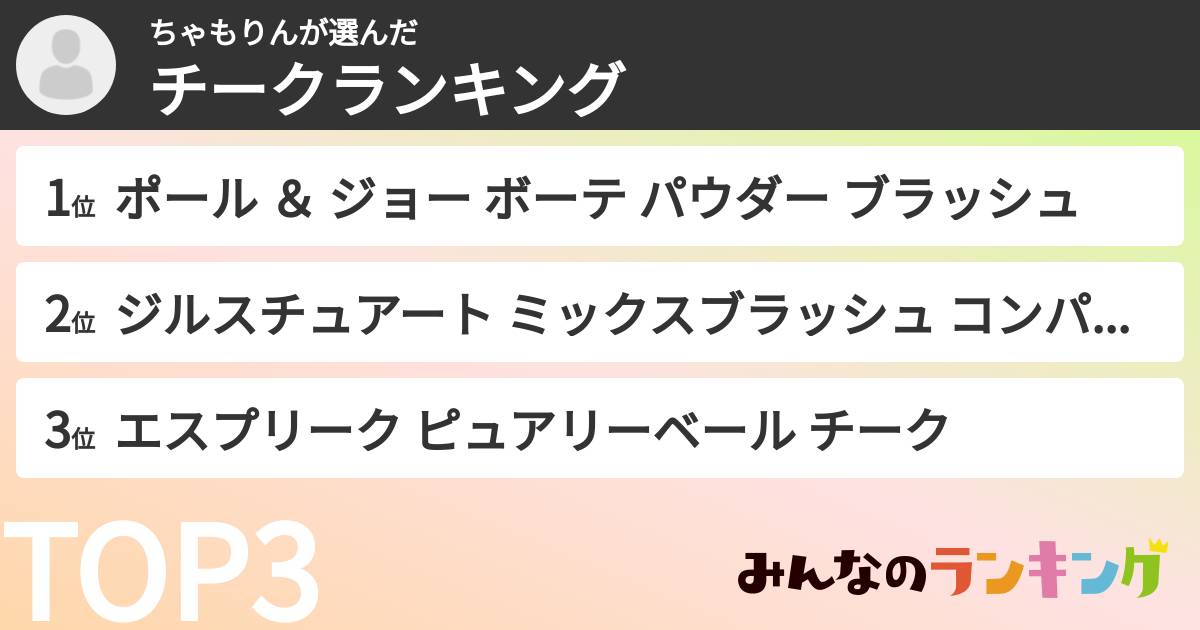 ちゃもりんさんの「チークランキング」