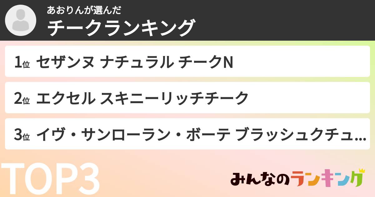 あおりんさんの「チークランキング」