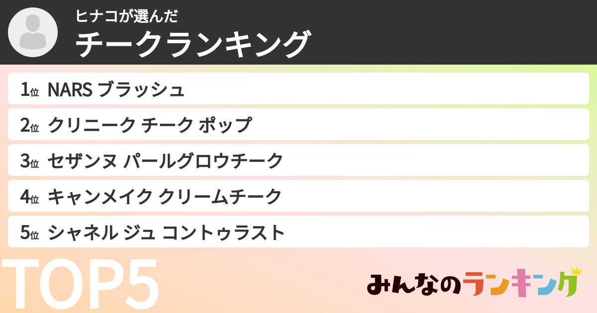ヒナコさんの「チークランキング」