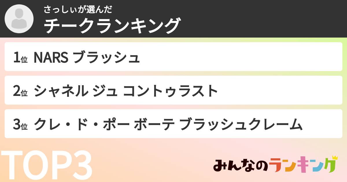 さっしぃさんの「チークランキング」