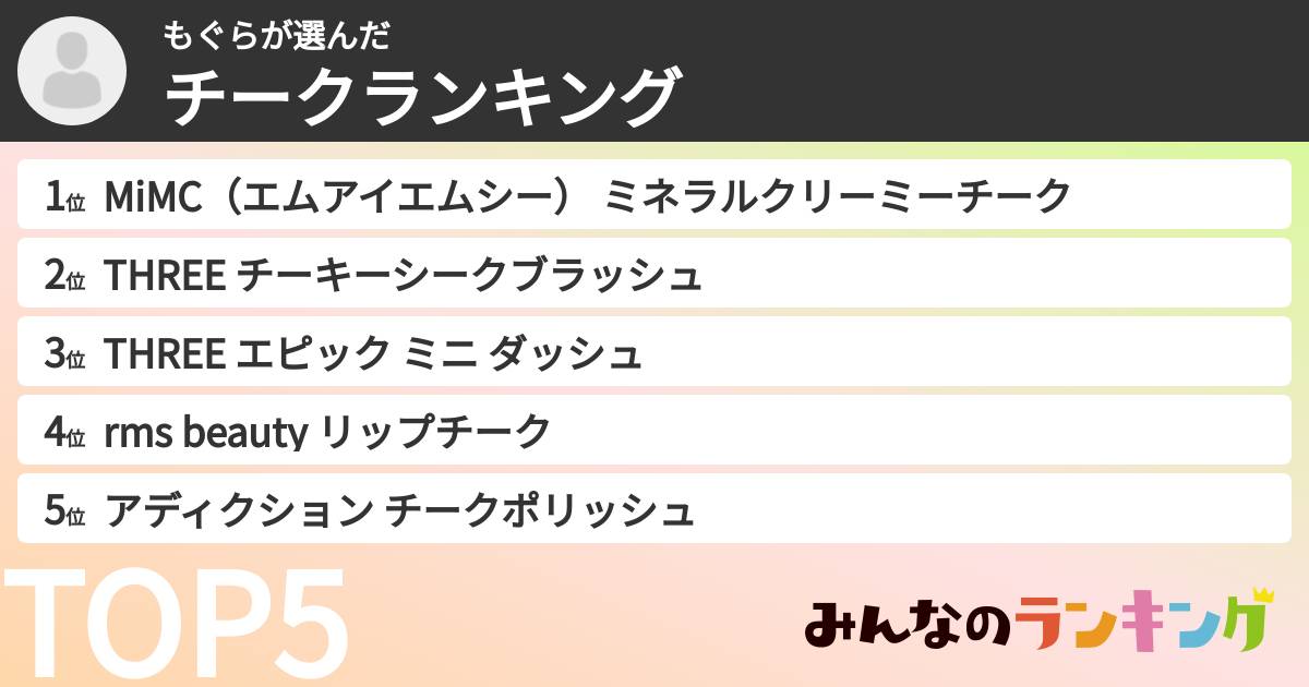 もぐらさんの「チークランキング」