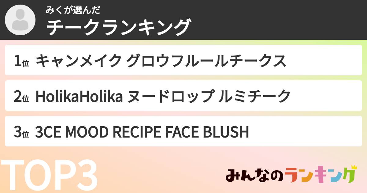 みくさんの「チークランキング」
