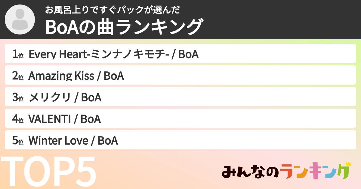 お風呂上りですぐパックさんの「BoAの曲ランキング」