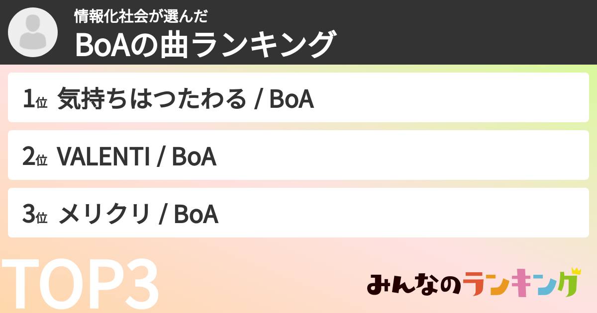 情報化社会さんの「BoAの曲ランキング」