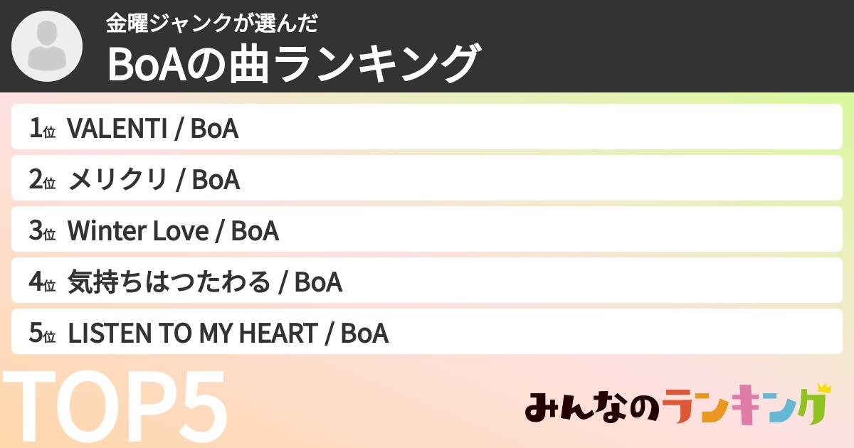 金曜ジャンクさんの「BoAの曲ランキング」