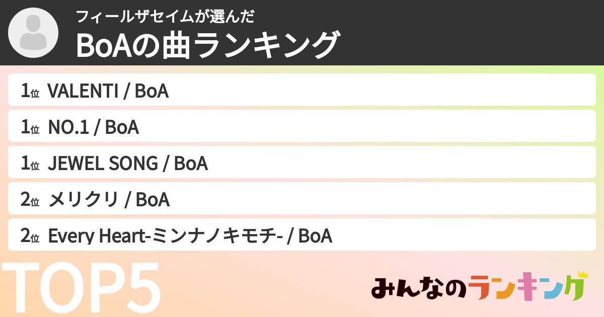 フィールザセイムさんの「BoAの曲ランキング」