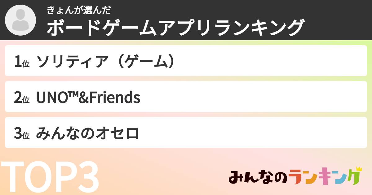 きょんさんの「ボードゲームアプリランキング」