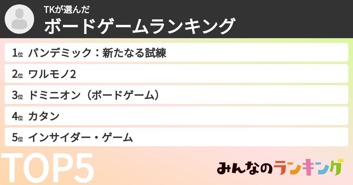 TKさんの「ボードゲームランキング」