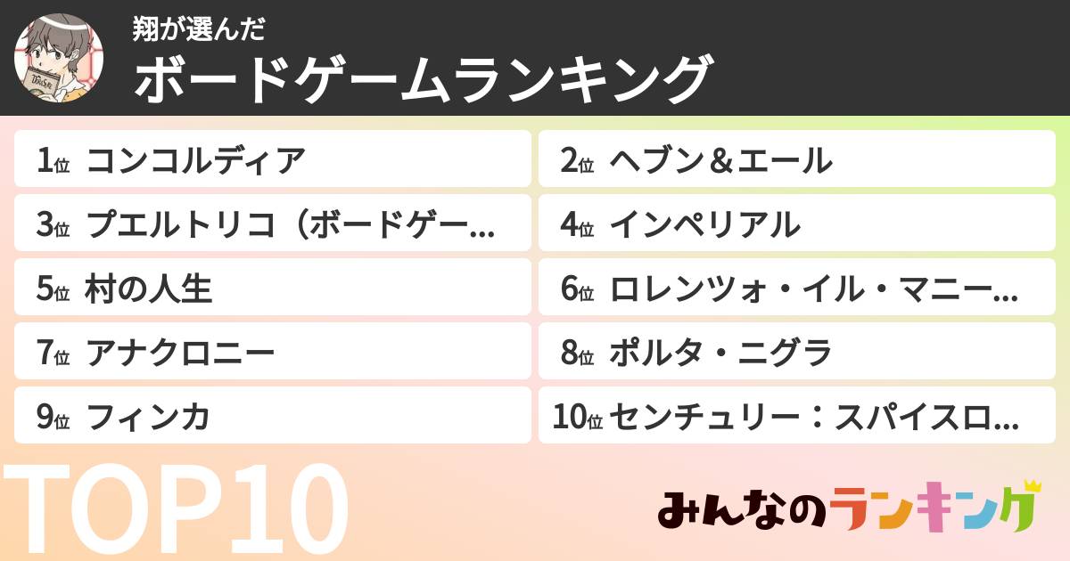翔さんの「ボードゲームランキング」