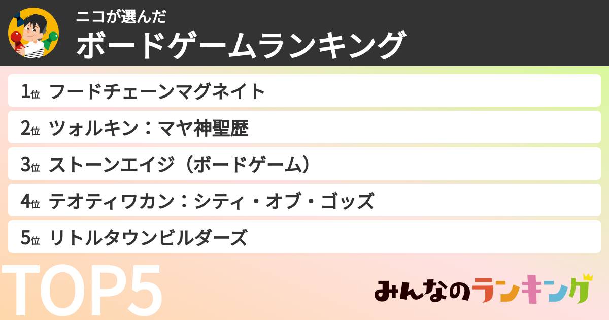ニコさんの「ボードゲームランキング」