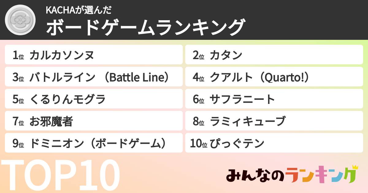 KACHAさんの「ボードゲームランキング」