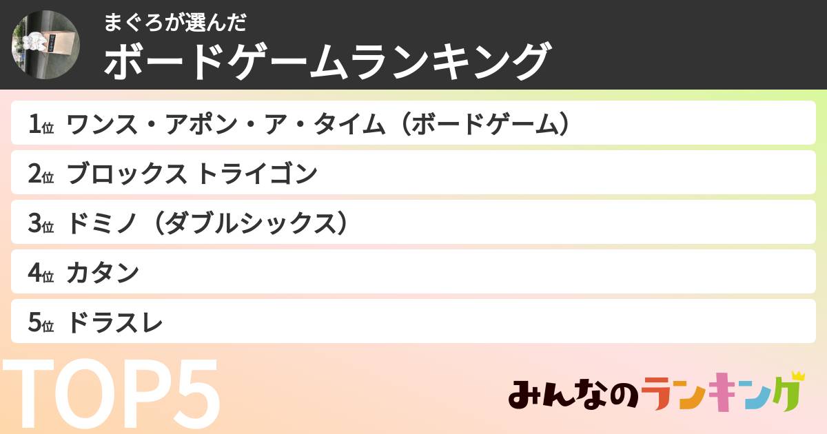 まぐろさんの「ボードゲームランキング」