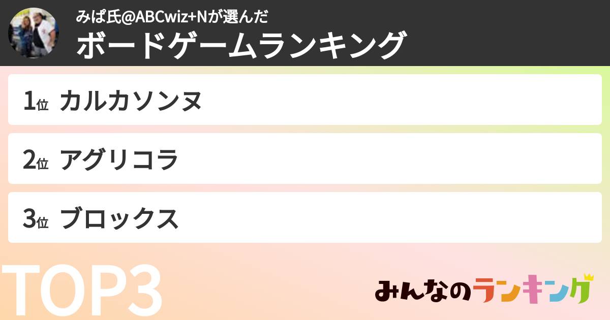 みぱ氏@ABCwiz+Nさんの「ボードゲームランキング」