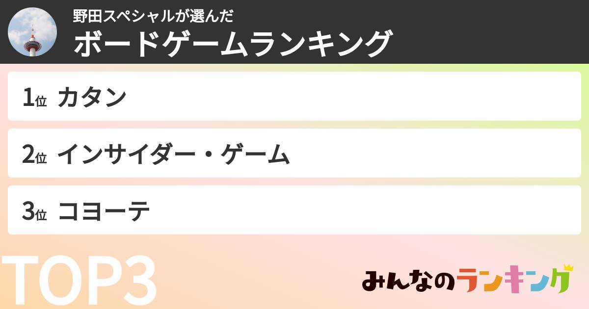 野田スペシャルさんの「ボードゲームランキング」