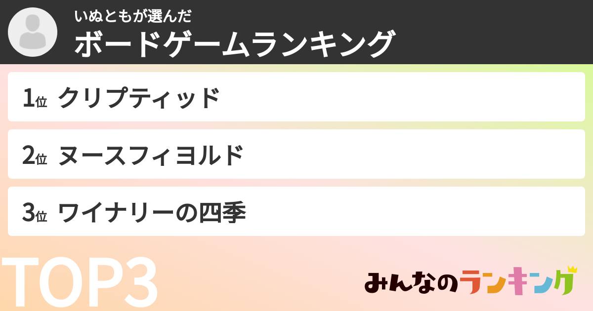 いぬともさんの「ボードゲームランキング」