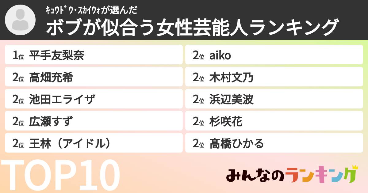 ｷｭｳﾄﾞｳ･ｽｶｲｳｫさんの「ボブが似合う女性芸能人ランキング」