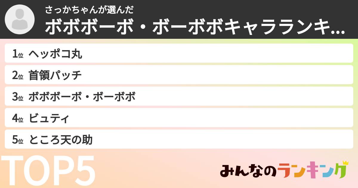 さっかちゃんさんの「ボボボーボ・ボーボボキャラランキング」